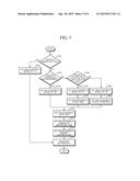 APPARATUS AND METHOD FOR TRANSMITTING/RECEIVING MOVING PICTURE EXPERTS     GROUP (MPEG) MEDIA TRANSPORT (MMT) SIGNALING MESSAGE FOR MEASUREMENT     CONFIGURATION (MC) PROCESSING diagram and image