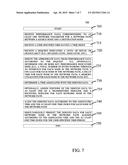 METHODS TO VISUALIZE TIME-ALIGNED DATA FLOW BETWEEN NODES IN A     COMMUNICATION NETWORK diagram and image