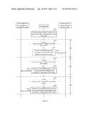 Sending Node and Buffer Status Reporting Method diagram and image