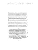 METHOD FOR ACQUIRING CHANNEL QUALITY INDICATOR, USER EQUIPMENT, EVOLVED     NODE B AND SYSTEM diagram and image