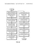 EXTENDED ETHERNET FABRIC SWITCHES diagram and image