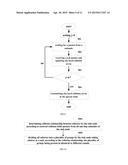 SLOT ASSIGNMENT METHOD AND APPARATUS BASED ON PARTITION diagram and image