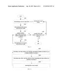 SLOT ASSIGNMENT METHOD AND APPARATUS BASED ON PARTITION diagram and image