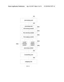 SLOT ASSIGNMENT METHOD AND APPARATUS BASED ON PARTITION diagram and image