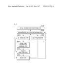 APPARATUS AND METHOD FOR CHANGING STATUS OF CLUSTER NODES, AND RECORDING     MEDIUM HAVING THE PROGRAM RECORDED THEREIN diagram and image