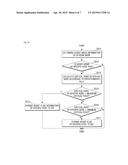 APPARATUS AND METHOD FOR CHANGING STATUS OF CLUSTER NODES, AND RECORDING     MEDIUM HAVING THE PROGRAM RECORDED THEREIN diagram and image