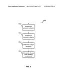 SYSTEM AND METHOD FOR ARTIFICIAL INTELLIGENCE CLOUD MANAGEMENT diagram and image