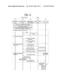 METHOD FOR COMMUNICATING WITH OTHER DEVICES, AND COMMUNICATION DEVICE diagram and image