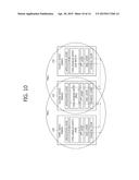 METHOD FOR COMMUNICATING WITH OTHER DEVICES, AND COMMUNICATION DEVICE diagram and image