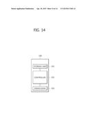 METHOD FOR COMMUNICATING WITH OTHER DEVICES, AND COMMUNICATION DEVICE diagram and image