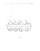 Network Topology of Hierarchical Ring with Recursive Shortcuts diagram and image