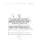 Network Topology of Hierarchical Ring with Recursive Shortcuts diagram and image