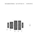 Full Duplex Services Using RTS/CTS diagram and image