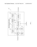 Full Duplex Services Using RTS/CTS diagram and image