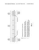 Reducing Periodic Reporting in Discontinuous Receive (DRX) Mode diagram and image