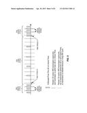 Reducing Periodic Reporting in Discontinuous Receive (DRX) Mode diagram and image