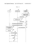 METHOD AND APPARATUS FOR TRANSCEIVING DATA USING PLURALITY OF CARRIERS IN     MOBILE COMMUNICATION SYSTEM diagram and image