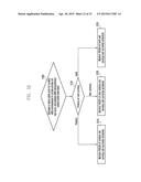 METHOD AND APPARATUS FOR TRANSCEIVING DATA USING PLURALITY OF CARRIERS IN     MOBILE COMMUNICATION SYSTEM diagram and image