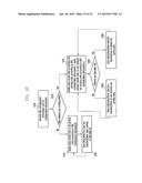 METHOD AND APPARATUS FOR TRANSCEIVING DATA USING PLURALITY OF CARRIERS IN     MOBILE COMMUNICATION SYSTEM diagram and image