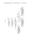 METHOD AND APPARATUS FOR TRANSCEIVING DATA USING PLURALITY OF CARRIERS IN     MOBILE COMMUNICATION SYSTEM diagram and image