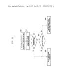 METHOD AND APPARATUS FOR TRANSCEIVING DATA USING PLURALITY OF CARRIERS IN     MOBILE COMMUNICATION SYSTEM diagram and image