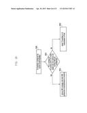 METHOD AND APPARATUS FOR TRANSCEIVING DATA USING PLURALITY OF CARRIERS IN     MOBILE COMMUNICATION SYSTEM diagram and image