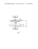 METHOD AND DEVICE FOR TETHERING diagram and image