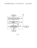 METHOD AND DEVICE FOR TETHERING diagram and image