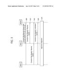 METHOD AND APPARATUS FOR RECONFIGURING DEVICE-TO-DEVICE CONNECTION     INFORMATION IN WIRELESS COMMUNICATION SYSTEM diagram and image