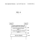 METHOD AND APPARATUS FOR RECONFIGURING DEVICE-TO-DEVICE CONNECTION     INFORMATION IN WIRELESS COMMUNICATION SYSTEM diagram and image