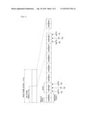 METHOD AND APPARATUS FOR SUPPORTING FLEXIBLY CHANGING DUPLEX DIRECTIONS OF     SUBFRAME IN TDD SYSTEM diagram and image