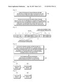 METHOD AND APPARATUS FOR SUPPORTING FLEXIBLY CHANGING DUPLEX DIRECTIONS OF     SUBFRAME IN TDD SYSTEM diagram and image