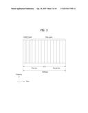 METHOD AND USER DEVICE FOR RECEIVING DOWNLINK DATA, AND METHOD AND BASE     STATION FOR TRANSMITTING DOWNLINK DATA diagram and image