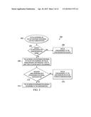 System and Method for Device-to-Device Synchronization diagram and image