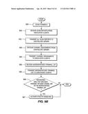 CENTRALIZED CHANNEL SELECTION METHOD AND APPARATUS FOR WIRELESS NETWORKS     IN A DENSE DEPLOYMENT ENVIRONMENT diagram and image