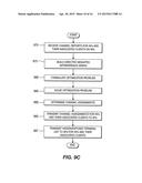 CENTRALIZED CHANNEL SELECTION METHOD AND APPARATUS FOR WIRELESS NETWORKS     IN A DENSE DEPLOYMENT ENVIRONMENT diagram and image