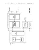 CENTRALIZED CHANNEL SELECTION METHOD AND APPARATUS FOR WIRELESS NETWORKS     IN A DENSE DEPLOYMENT ENVIRONMENT diagram and image