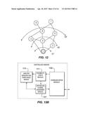 CENTRALIZED CHANNEL SELECTION METHOD AND APPARATUS FOR WIRELESS NETWORKS     IN A DENSE DEPLOYMENT ENVIRONMENT diagram and image