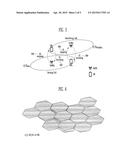 METHOD AND APPARATUS FOR HETEROGENEOUS CARRIER AGGREGATION diagram and image