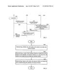 Method and Apparatus for Coordinating a Cell on a Plurality of Resource     Blocks diagram and image