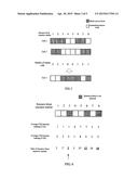 Method and Apparatus for Coordinating a Cell on a Plurality of Resource     Blocks diagram and image