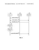 SIGNALING NETWORK CAPABILITIES FOR A WIRELESS DEVICE diagram and image