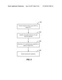 SIGNALING NETWORK CAPABILITIES FOR A WIRELESS DEVICE diagram and image