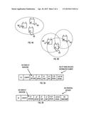 COMMUNICATION EFFICIENCY diagram and image