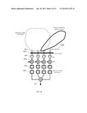 Transmitter for Transmitting Discovery Signals, A Receiver and Methods     Therein diagram and image