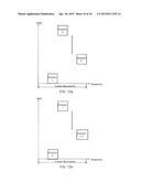 Transmitter for Transmitting Discovery Signals, A Receiver and Methods     Therein diagram and image