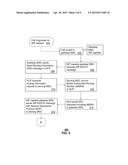 OPTIMIZING CALL BEARER PATH USING SESSION INITIATION PROTOCOL PROXY diagram and image