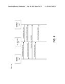 CALL HANDLING USING IP MULTIMEDIA SUBSYSTEM diagram and image