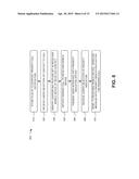 CALL HANDLING USING IP MULTIMEDIA SUBSYSTEM diagram and image