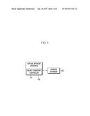 TERMINAL DEVICE FOR BROADCASTING AND COMMUNICATION, AND METHOD FOR     PROCESSING PACKET THEREOF diagram and image